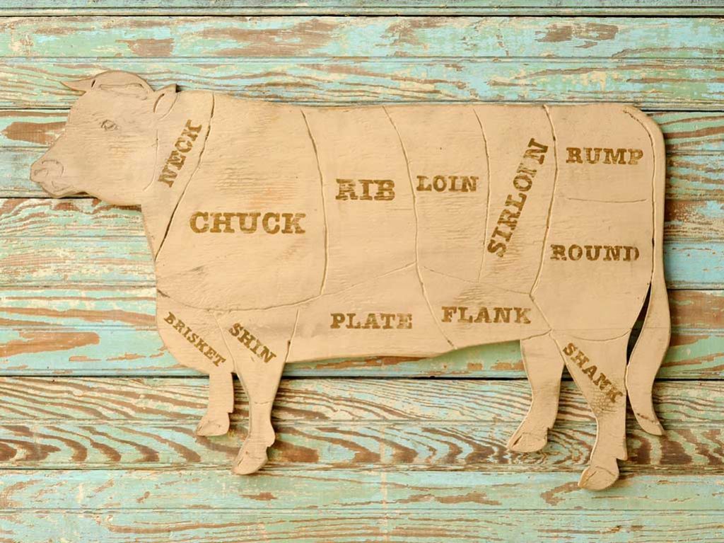 Butcher Cuts Of Beef Chart